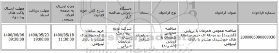 مناقصه عمومی همزمان با ارزیابی (فشرده) دو مرحله ای خرید سامانه های خورشیدی عشایر با باتری لیتیومی