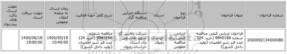 فراخوان ارزیابی کیفی  مناقصه شماره 9940166 (خرید  124 عدد  فنر شیر اطمینان (تولید داخل کشور))