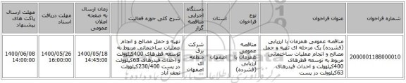 مناقصه عمومی همزمان با ارزیابی (فشرده) یک مرحله ای تهیه و حمل مصالح و انجام عملیات ساختمانی مربوط به توسعه قطرهای 400کیلوولت و احداث فیدرهای 63کیلوولت در پست 