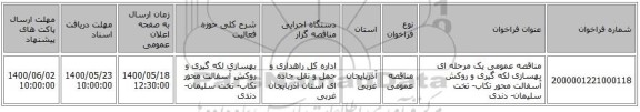 مناقصه عمومی یک مرحله ای بهسازی لکه گیری و روکش آسفالت محور تکاب- تخت سلیمان- دندی  