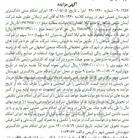 مزایده 81 سهم از 100 سهم شرکت
