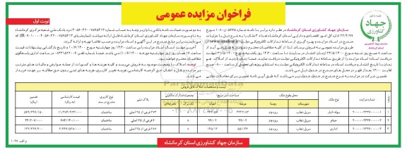 مزایده فروش 3 ملک با کاربری ساختمان 