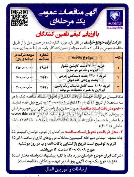 مناقصه،مناقصه خرید ست کامل ماسک رنگ پاشی....