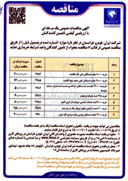 مناقصه،مناقصه خرید 90000 جفت دستکش نخی تک انگشت...