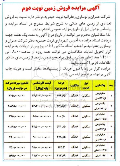 مزایده فروش زمین املاکی مسکونی