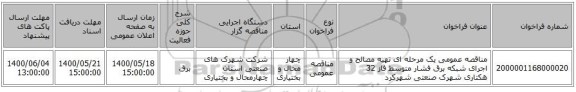 مناقصه عمومی یک مرحله ای تهیه مصالح و اجرای شبکه برق فشار متوسط فاز 32 هکتاری شهرک صنعتی شهرکرد