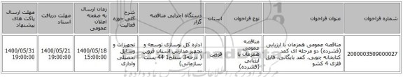 مناقصه عمومی همزمان با ارزیابی (فشرده) دو مرحله ای کمد کتابخانه چوبی،  کمد بایگانی،  فایل فلزی 4 کشو