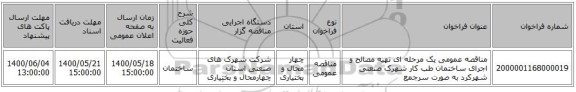 مناقصه عمومی یک مرحله ای تهیه مصالح و اجرای ساختمان طب کار شهرک صنعتی شهرکرد به صورت سرجمع