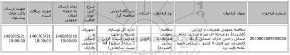 مناقصه عمومی همزمان با ارزیابی (فشرده) دو مرحله ای میز و صندلی معلم،  صندلی راحتی اداری،  صندلی گردان کارمندی،  میز فلزی 4 کشو،  ، صندلی تابوره ،تخته وایت برد