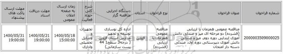 مناقصه عمومی همزمان با ارزیابی (فشرده) دو مرحله ای میز و صندلی دانش آموزی ابتدایی دوره دوم، میز و صندلی دانش آموزی دبیرستانی دوره اول،  صندلی دسته دار  امتحان