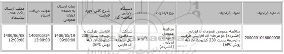 مناقصه عمومی همزمان با ارزیابی (فشرده) دو مرحله ای افزایش ظرفیت و توسعه پست 230 کیلوولت لار (به روش EPC)