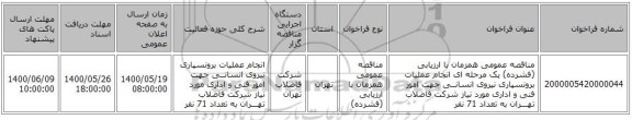 مناقصه عمومی همزمان با ارزیابی (فشرده) یک مرحله ای انجام عملیات برونسپاری نیروی انسانــی جهت امور فنی و اداری مورد نیاز شرکت فاضلاب  تهـــران به تعداد 71 نفر