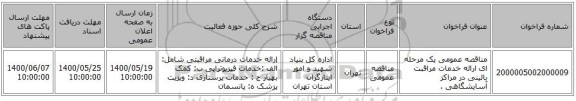 مناقصه عمومی یک مرحله ای ارائه خدمات مراقبت بالینی در مراکز آسایشگاهی .