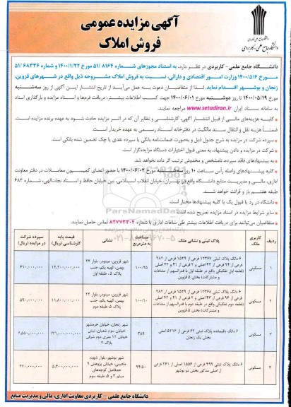 مزایده فروش املاک به مساحت 100.25 و غیره 