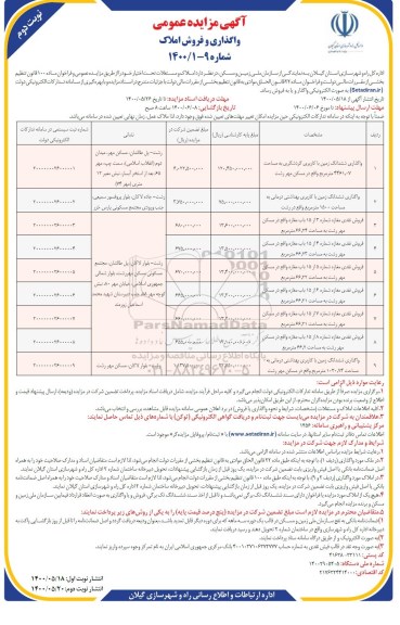 مزایده،مزایده واگذاری و فروش املاک-  نوبت دوم