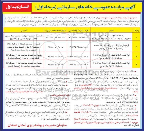 مزایده مزایده فروش خانه های سازمانی مرحله اول نوبت اول