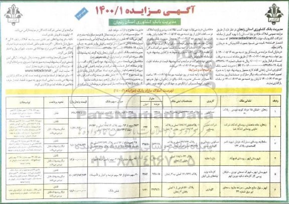 مزایده واگذاری املاک مازاد