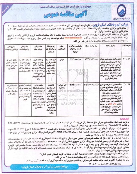مناقصه، مناقصه تهیه، بارگیری، حمل و باراندازی، آزمایش و بازرسی... - نوبت دوم