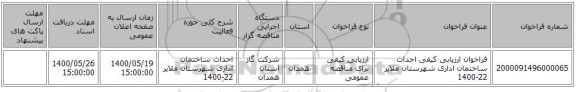 فراخوان ارزیابی کیفی احداث ساختمان اداری شهرستان ملایر 22-1400