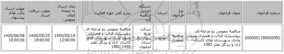 مناقصه عمومی دو مرحله ای برونسپاری قرائت و همیاران وصول عادی  شهرستان های کاشان -آران و بیدگل نطنز 1981