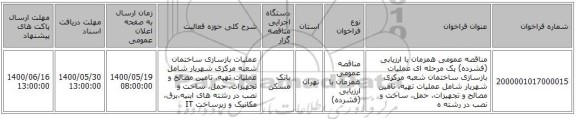 مناقصه عمومی همزمان با ارزیابی (فشرده) یک مرحله ای عملیات بازسازی ساختمان شعبه مرکزی شهریار شامل عملیات تهیه، تامین مصالح و تجهیزات، حمل، ساخت و نصب در رشته ه