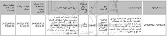 مناقصه عمومی همزمان با ارزیابی (فشرده) یک مرحله ای عملیات بازسازی و تعمیرات اساسی شعبه شهدای کازرون استان فارس (شامل عملیات تهیه ،تامین مصالح و تجهیزات، ساخت 