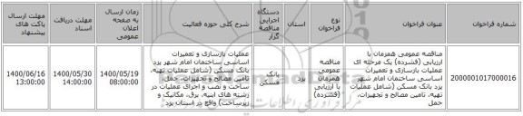 مناقصه عمومی همزمان با ارزیابی (فشرده) یک مرحله ای عملیات بازسازی و تعمیرات اساسی ساختمان امام شهر یزد بانک مسکن (شامل عملیات تهیه، تامین مصالح و تجهیزات، حمل
