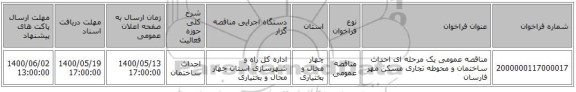 مناقصه عمومی یک مرحله ای احداث ساختمان و محوطه تجاری مسکن مهر فارسان