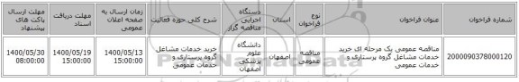 مناقصه عمومی یک مرحله ای خرید خدمات مشاغل گروه پرستاری و خدمات عمومی 
