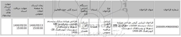 فراخوان ارزیابی کیفی طراحی وپیاده سازی سیستم اطلاعات جغرافیایی GIS شهرها و روستاهای شهرستان کبودراهنگ 28-1400