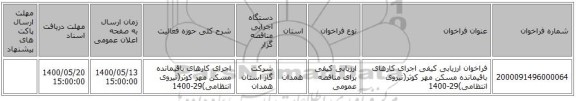 فراخوان ارزیابی کیفی اجرای کارهای باقیمانده مسکن مهر کوثر(نیروی انتظامی)29-1400