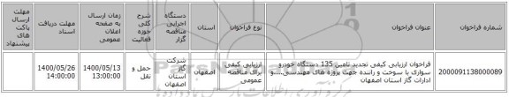 فراخوان ارزیابی کیفی تجدید  تامین 135 دستگاه خودرو سواری با سوخت و راننده جهت پروژه های مهندسی....و ادارات گاز استان اصفهان