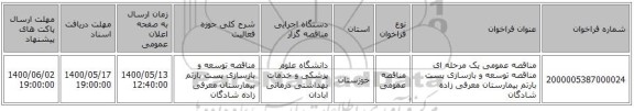 مناقصه عمومی یک مرحله ای مناقصه توسعه و بازسازی پست بارتم بیمارستان معرفی زاده شادگان 