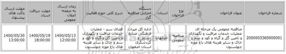 مناقصه عمومی یک مرحله ای عملیات خدمات مراقبت و نگهداری و تامین گل و گیاه و کود و سم و خاک و سایر هزینه های باغ موزه چهلستون 