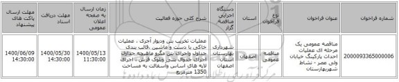 مناقصه عمومی یک مرحله ای عملیات احداث پارکینگ خیابان ولی عصر - نشاط شهربهارستان 