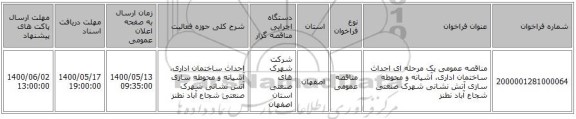 مناقصه عمومی یک مرحله ای احداث ساختمان اداری، آشیانه و محوطه سازی آتش نشانی شهرک صنعتی شجاع آباد نطنز 