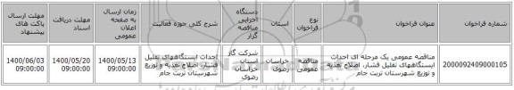 مناقصه عمومی یک مرحله ای احداث ایستگاههای تقلیل فشار، اصلاح تغذیه و توزیع شهرستان تربت جام 
