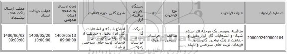 مناقصه عمومی یک مرحله ای اصلاح شبکه و انشعابات گاز، ابزار دقیق و حفاظت از زنگ نواحی گازرسانی فریمان، تربت جام، سرخس و تایباد 