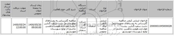 فراخوان ارزیابی کیفی مناقصه گازرسانی به روستاهای محورچاشم( دشت سفید،گداربن ،پشت طول،ارتد،هومند،چاهسر، چاشم) از توابع شهرستان مهدیشهر