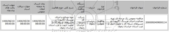 مناقصه عمومی یک مرحله ای تهیه مصالح و اجرای تورسنگ (گابیون) در مسیرهای شبکه گاز با اولویت جنوب و غرب استان خراسان رضوی