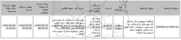 مناقصه عمومی یک مرحله ای بهسازی و آسفالت راه روستایی شهرکند- زاوه کوه- سه راهی ابراهیم حصار شهرستان بوکان           