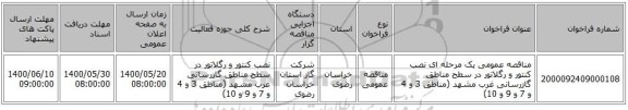 مناقصه عمومی یک مرحله ای نصب کنتور و رگلاتور در سطح مناطق گازرسانی غرب مشهد (مناطق 3 و 4 و 7 و 9 و 10)