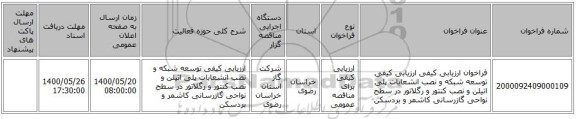 فراخوان ارزیابی کیفی ارزیابی کیفی توسعه شبکه و نصب انشعابات پلی اتیلن و نصب کنتور و رگلاتور در سطح نواحی گازرسانی کاشمر و بردسکن 