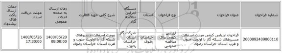 فراخوان ارزیابی کیفی مرمت آسفالت مسیرهای شبکه گاز با اولویت جنوب و غرب استان خراسان رضوی