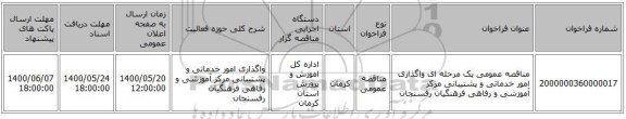 مناقصه عمومی یک مرحله ای واگذاری امور خدماتی و پشتیبانی مرکز آموزشی و رفاهی فرهنگیان رفسنجان