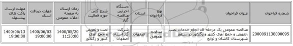 مناقصه عمومی یک مرحله ای انجام خدمات نصب ،تعویض و جمع آوری کنتور و رگلاتور در سطح شهرستان کاشان و توابع