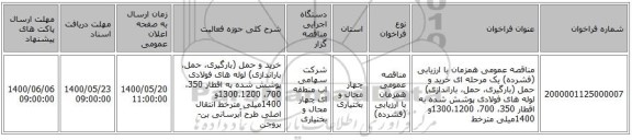 مناقصه عمومی همزمان با ارزیابی (فشرده) یک مرحله ای خرید و حمل (بارگیری، حمل، باراندازی) لوله های فولادی پوشش شده به اقطار 350، 700، 1300،1200و 1400میلی مترخط 