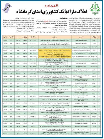 مزایده مزایده فروش املاک مازاد نوبت دوم