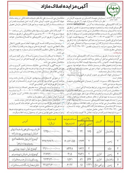 مزایده،مزایده فروش املاک با کاربری اداری - زراعی - باغ 