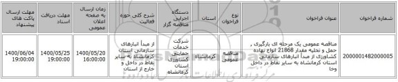 مناقصه عمومی یک مرحله ای بارگیری , حمل و تخلیه مقدار  21868 انواع نهاده کشاورزی از مبدأ انبارهای سازمانی استان کرمانشاه به سایر نقاط  در داخل وخا